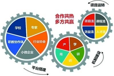 十大红木家具排名