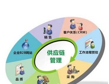 中山欣福缘红木家